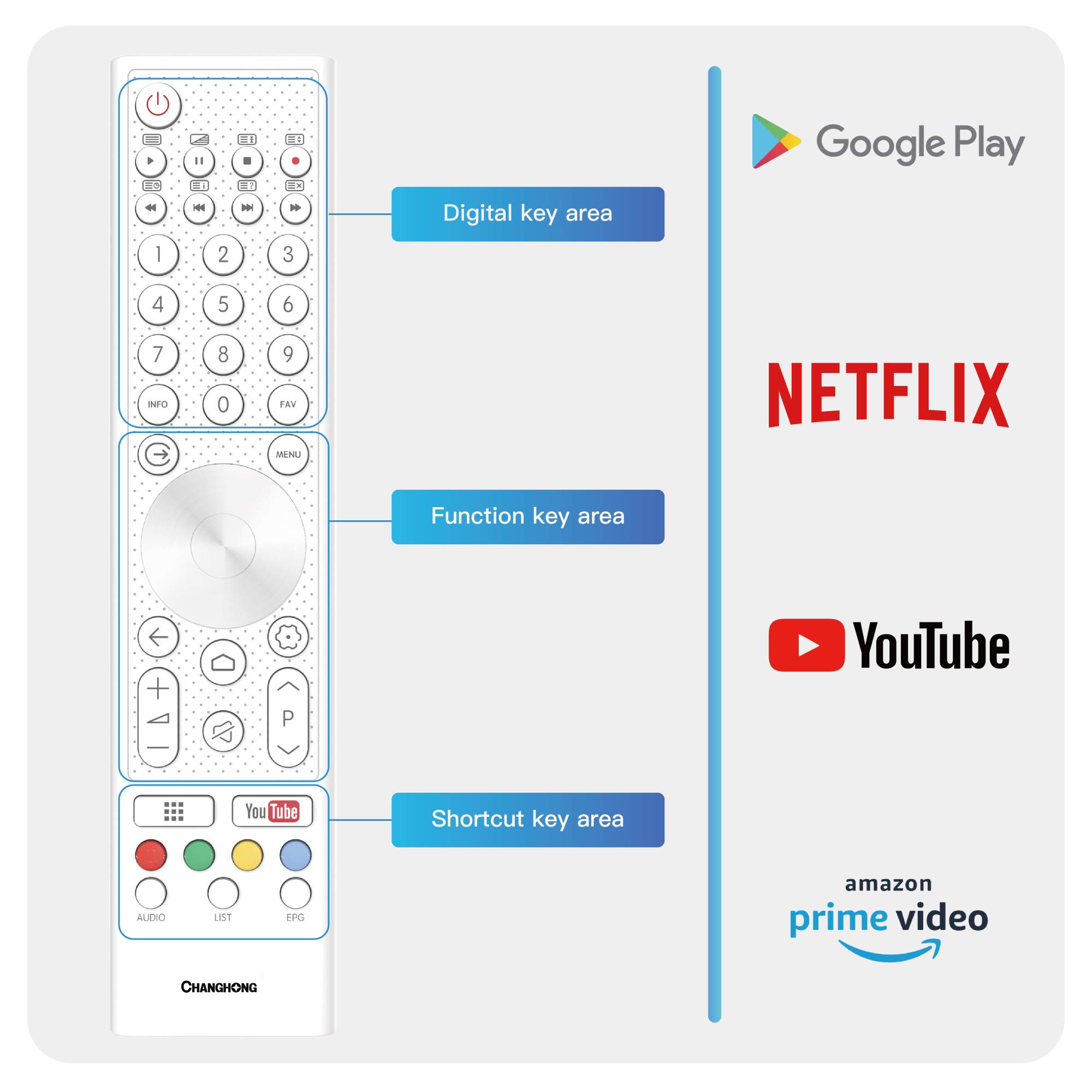 CHANGHONG L40H7 40 Inch Full HD LED Androidtv: Buy Online at Best